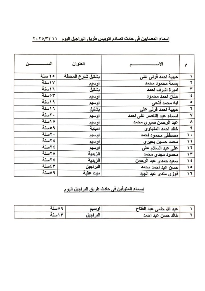 ارتفاع ضحايا حادث أتوبيس أوسيم إلى حالتي وفاة و16 مصابًا